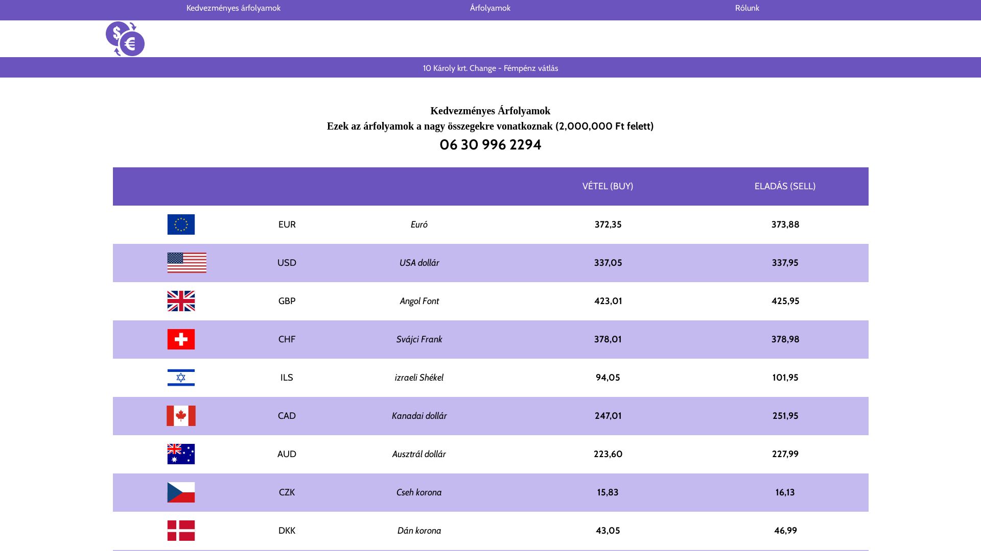 État du site web 10karolykrtchange.com est   EN LIGNE