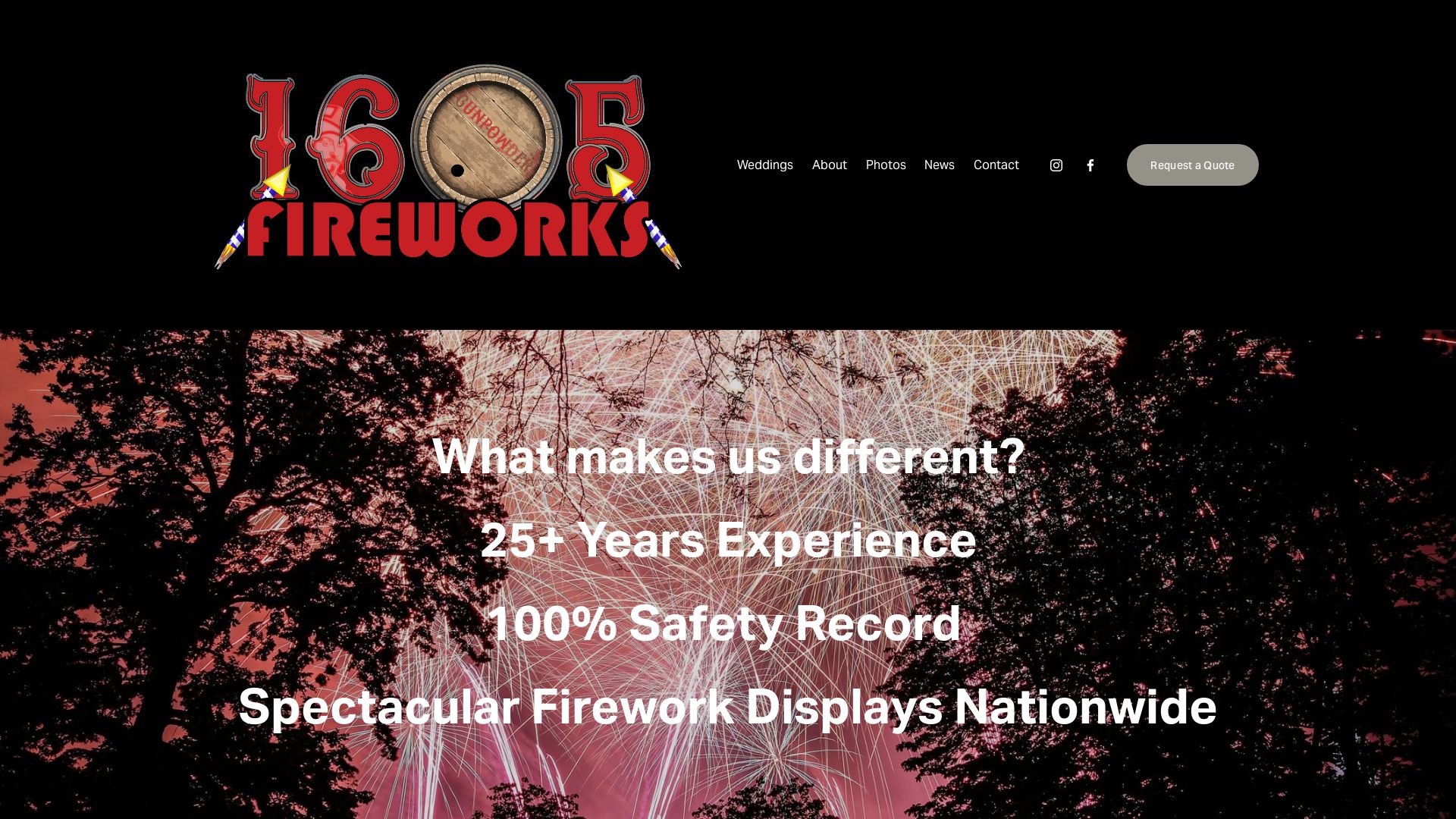 État du site web 1605fireworks.co.uk est   EN LIGNE