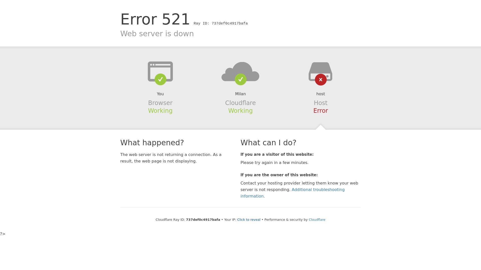 État du site web all.freefan.eu est   EN LIGNE
