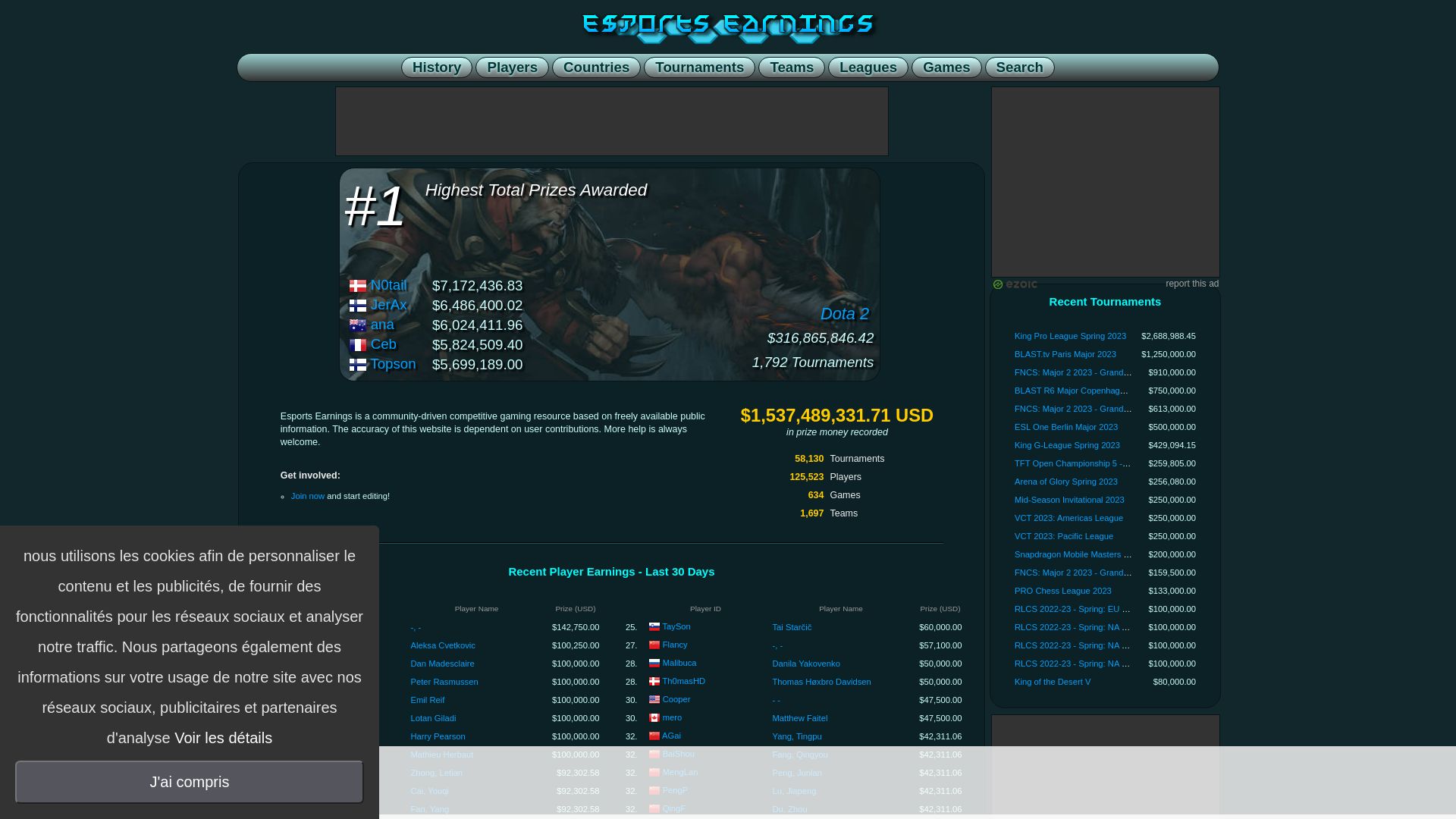 État du site web esportsearnings.com est   EN LIGNE