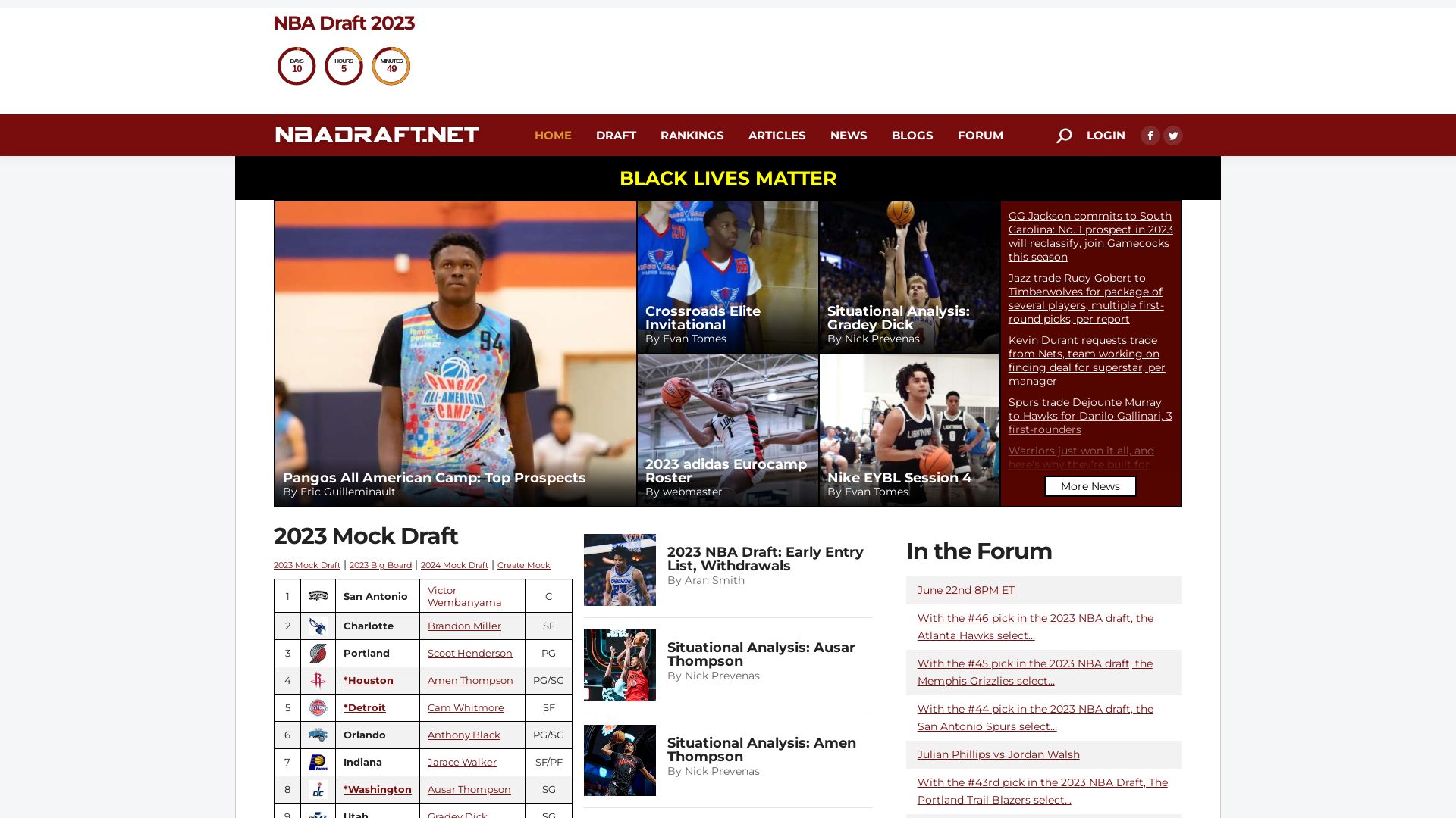 État du site web nbadraft.net est   EN LIGNE