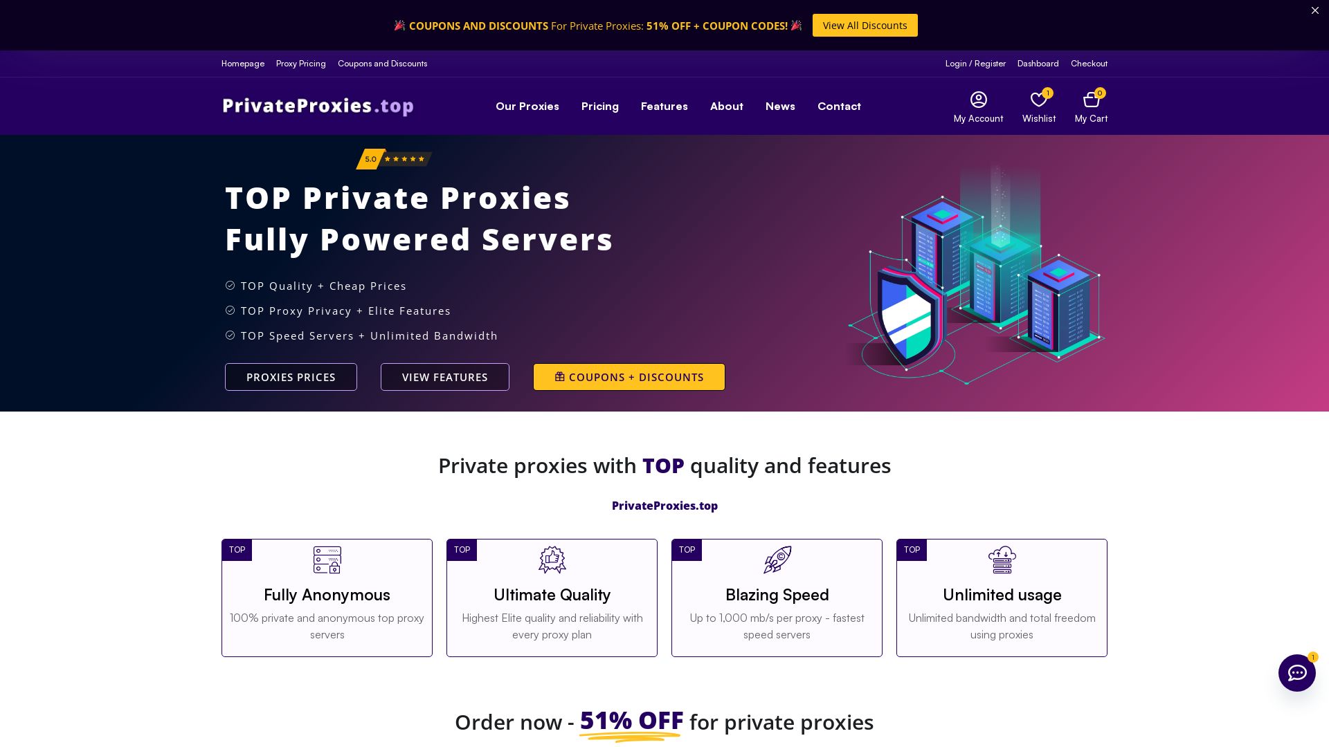 État du site web privateproxies.top est   EN LIGNE