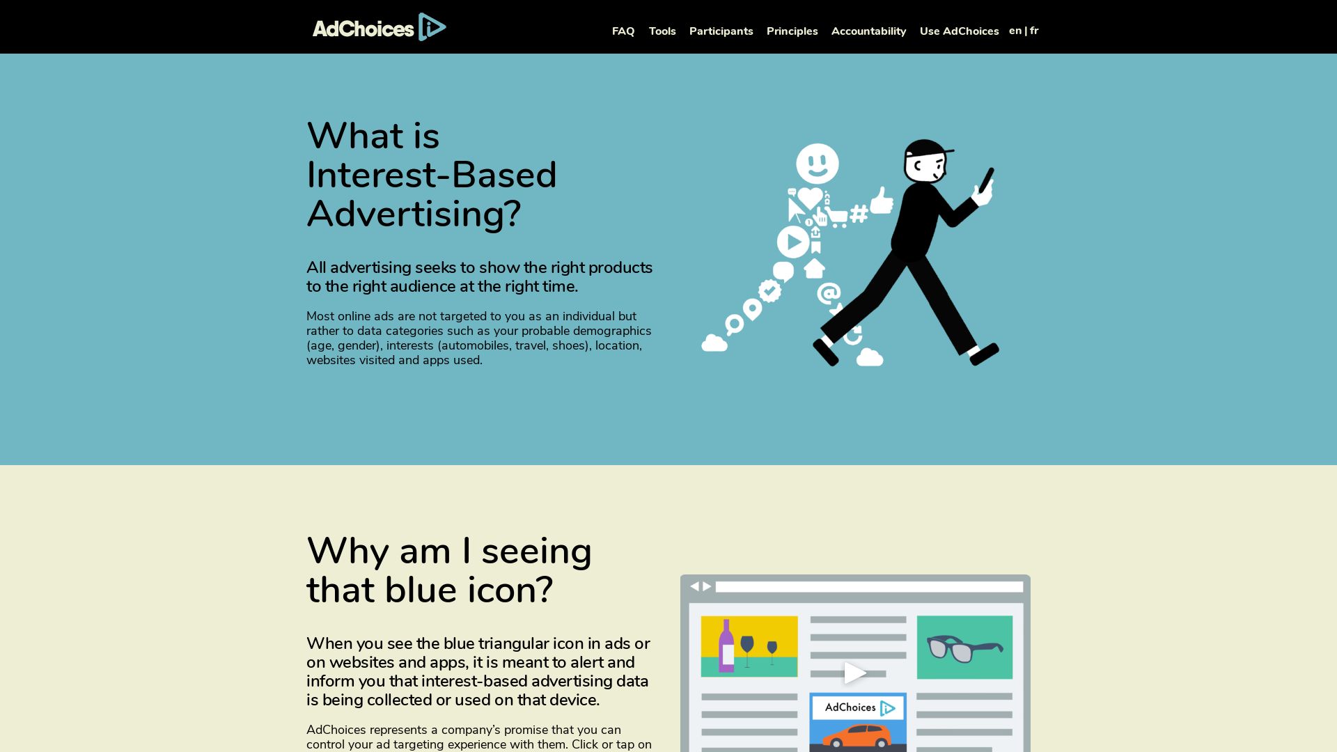 État du site web youradchoices.ca est   EN LIGNE
